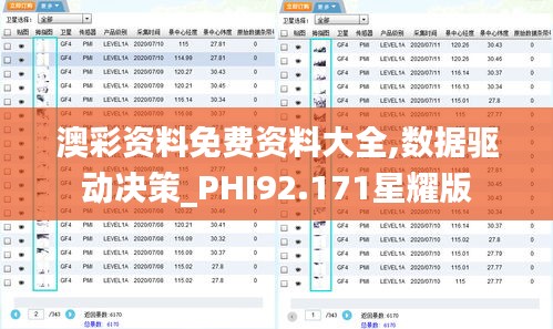 澳彩资料免费资料大全,数据驱动决策_PHI92.171星耀版