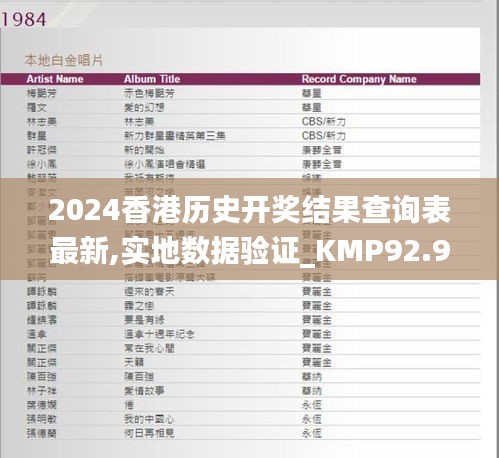 2024香港历史开奖结果查询表最新,实地数据验证_KMP92.904趣味版