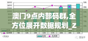 澳门9点内部码群,全方位展开数据规划_ZAI92.864温馨版