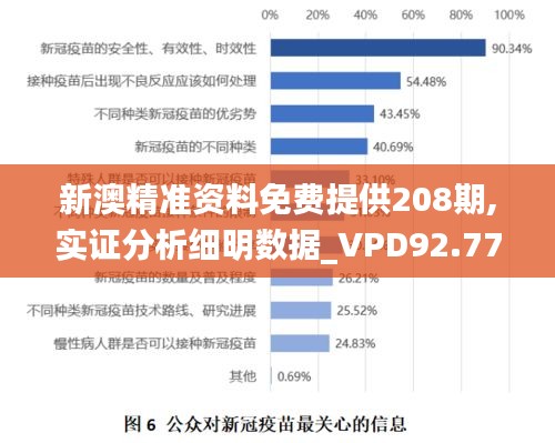 新澳精准资料免费提供208期,实证分析细明数据_VPD92.771加速版