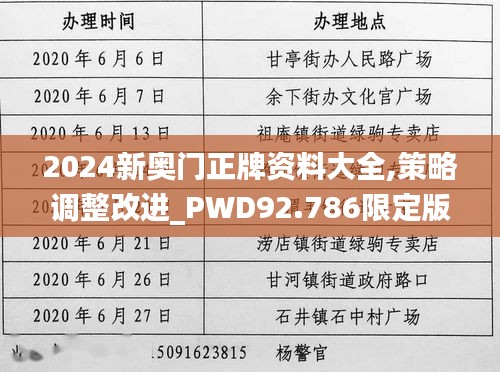 2024新奥门正牌资料大全,策略调整改进_PWD92.786限定版