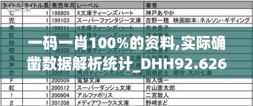 一码一肖100%的资料,实际确凿数据解析统计_DHH92.626绝版