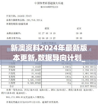 新澳资料2024年最新版本更新,数据导向计划_SBH92.271乐享版