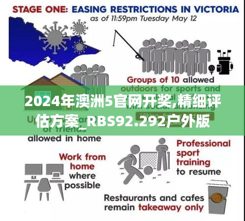 2024年澳洲5官网开奖,精细评估方案_RBS92.292户外版