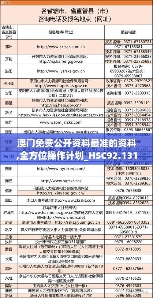 澳门免费公开资料最准的资料,全方位操作计划_HSC92.131私人版