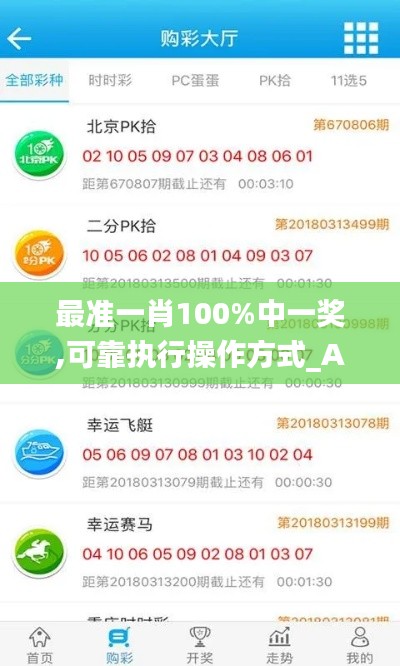 最准一肖100%中一奖,可靠执行操作方式_ARU92.351闪电版