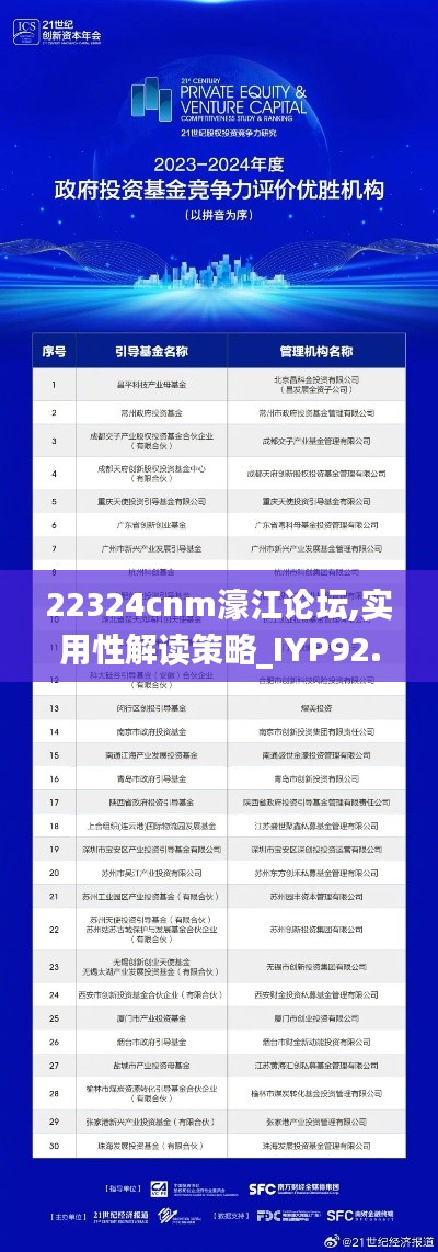 22324cnm濠江论坛,实用性解读策略_IYP92.794复制版