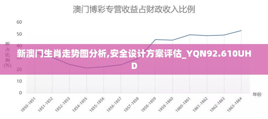 高低压电线槽 第565页