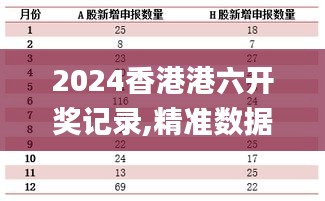 2024香港港六开奖记录,精准数据评估_PDC92.567限量版