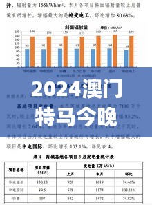 2024澳门特马今晚开奖53期,稳固执行方案计划_LTV92.738视频版