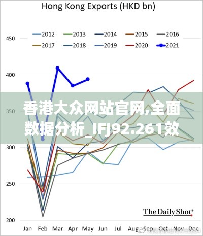 香港大众网站官网,全面数据分析_IFJ92.261效率版