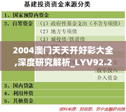 2004澳门天天开好彩大全,深度研究解析_LYV92.271动感版