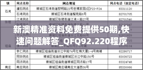 新澳精准资料免费提供50期,快速问题解答_QFQ92.220程序版