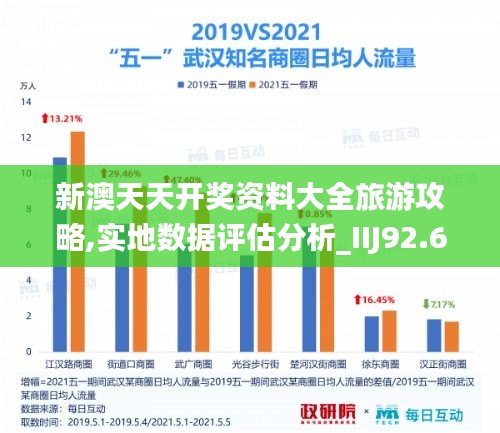 新澳天天开奖资料大全旅游攻略,实地数据评估分析_IIJ92.604变革版