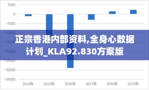 正宗香港内部资料,全身心数据计划_KLA92.830方案版