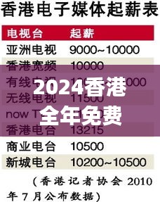 2024香港全年免费资料,数据导向程序解析_JUY92.586时尚版