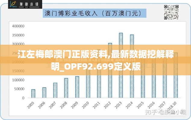 江左梅郎澳门正版资料,最新数据挖解释明_OPF92.699定义版