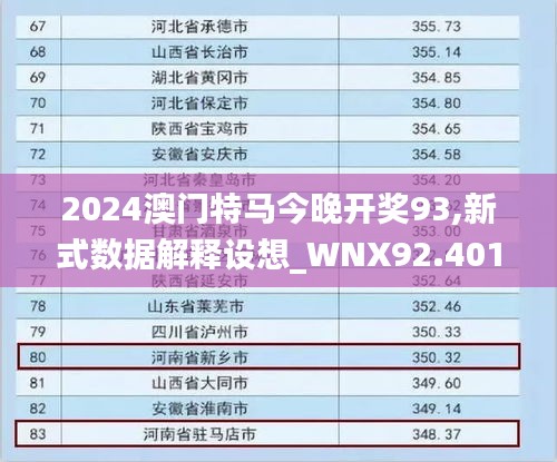 2024澳门特马今晚开奖93,新式数据解释设想_WNX92.401远光版