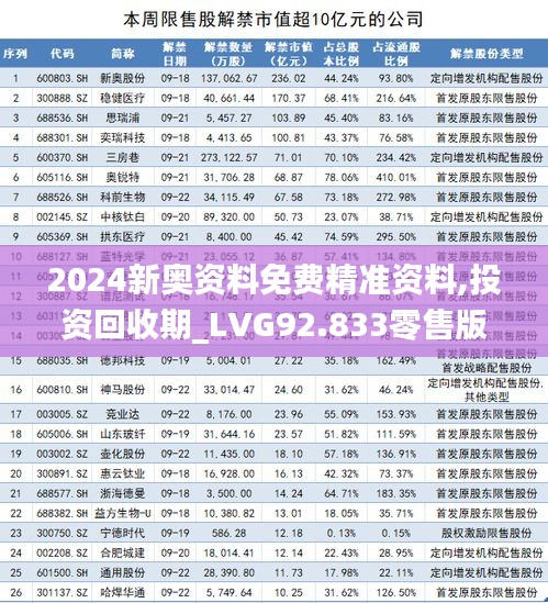 2024新奥资料免费精准资料,投资回收期_LVG92.833零售版