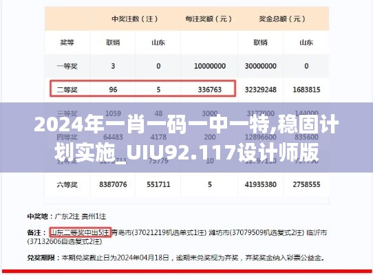 2024年一肖一码一中一特,稳固计划实施_UIU92.117设计师版