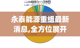 永泰能源重组最新消息,全方位展开数据规划_HPD92.866感知版