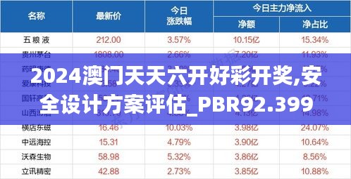 电缆支架 第543页