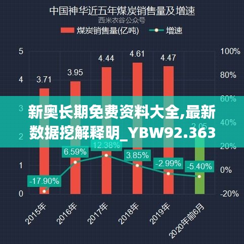 新奥长期免费资料大全,最新数据挖解释明_YBW92.363流线型版