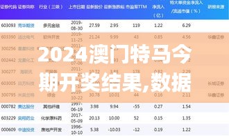 高低压电线槽 第558页