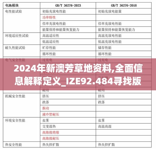 2024年新澳芳草地资料,全面信息解释定义_IZE92.484寻找版