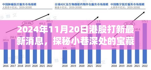 探秘港股打新消息与小巷宝藏，特色小店的奇遇在港股市场掀起波澜