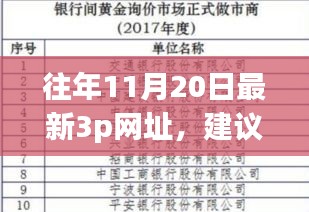 往年11月20日最新3p网址，建议，探寻自然秘境，一场洗涤心灵的旅行，带你远离尘嚣，发现内心的宁静乐园