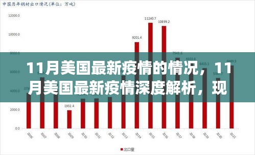 美国最新疫情深度解析，现状、挑战与未来展望（11月最新报告）