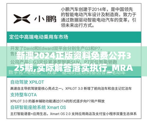 新澳2024正版资料免费公开325期,实际解答落实执行_MRA6.63.51跨平台版