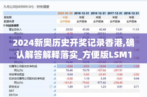 2024新奥历史开奖记录香港,确认解答解释落实_方便版LSM1.54