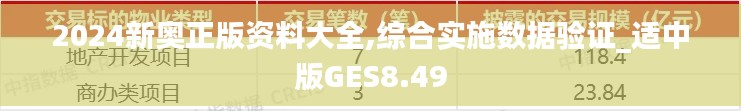 2024新奥正版资料大全,综合实施数据验证_适中版GES8.49