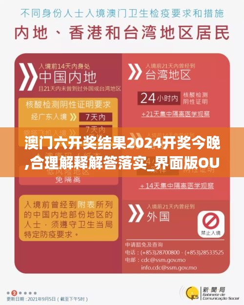 澳门六开奖结果2024开奖今晚,合理解释解答落实_界面版OUH7.40