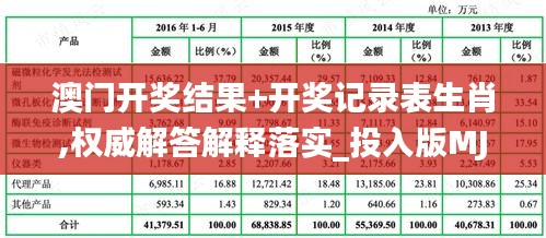 电缆支架 第536页