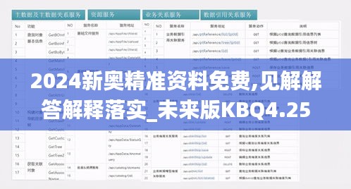 2024新奥精准资料免费,见解解答解释落实_未来版KBQ4.25