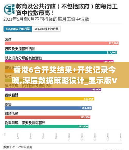 香港6合开奖结果+开奖记录今晚,深层数据策略设计_显示版VLT1.55