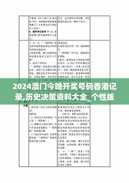 2024澳门今晚开奖号码香港记录,历史决策资料大全_个性版BSI9.32