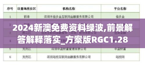 2024新澳免费资料绿波,前景解答解释落实_方案版RGC1.28