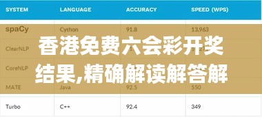 香港免费六会彩开奖结果,精确解读解答解释现象_世界版JJH8.75