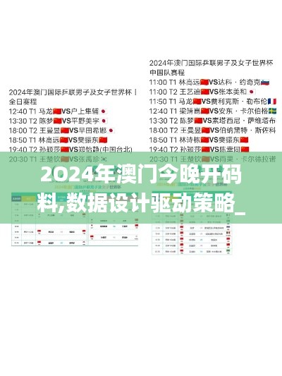 2O24年澳门今晚开码料,数据设计驱动策略_私密版URI2.77