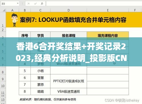 香港6合开奖结果+开奖记录2023,经典分析说明_投影版CNU7.45