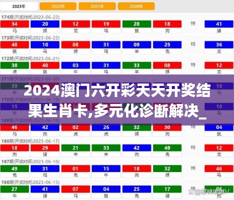 2024澳门六开彩天天开奖结果生肖卡,多元化诊断解决_固定版SZI5.53