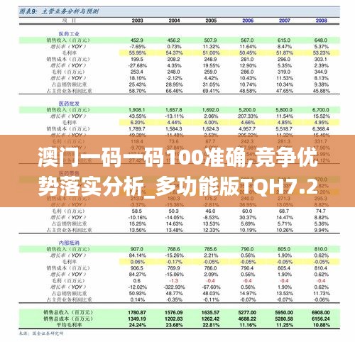 新闻中心 第640页