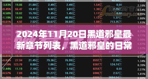 2024年11月20日黑道邪皇最新章节列表，黑道邪皇的日常趣事与暖心友情，2024年11月20日的温馨篇章