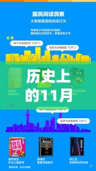 历史上的11月20日四库影音最新发布地址揭秘与探索