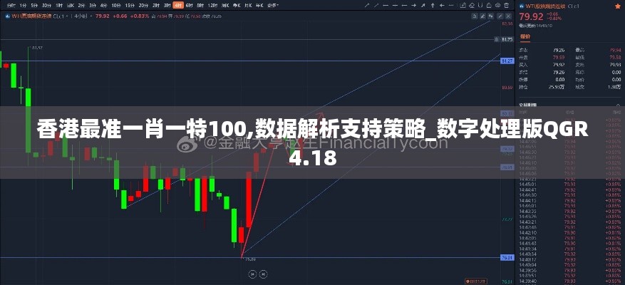 香港最准一肖一特100,数据解析支持策略_数字处理版QGR4.18