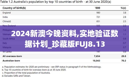 关于我们 第533页